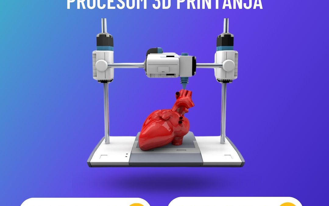 Prijavite se za radionice “Uvod u 3D modeliranje i printanje” koje realizuje Girl THing        ￼