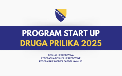 Program Start up: Druga prilika 2025