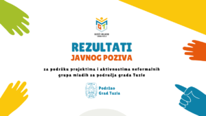 REZULTATI JAVNOG POZIVA za podršku projektima i aktivnostima neformalnih grupa mladih sa područja grada Tuzle