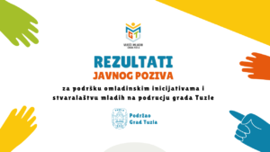 REZULTATI JAVNOG POZIVA za podršku omladinskim inicijativama i stvaralaštvu mladih na području grada Tuzle